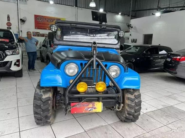 Jeep Wrangler Azul 1